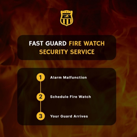 Top Fire Watch Services In Pinecrest